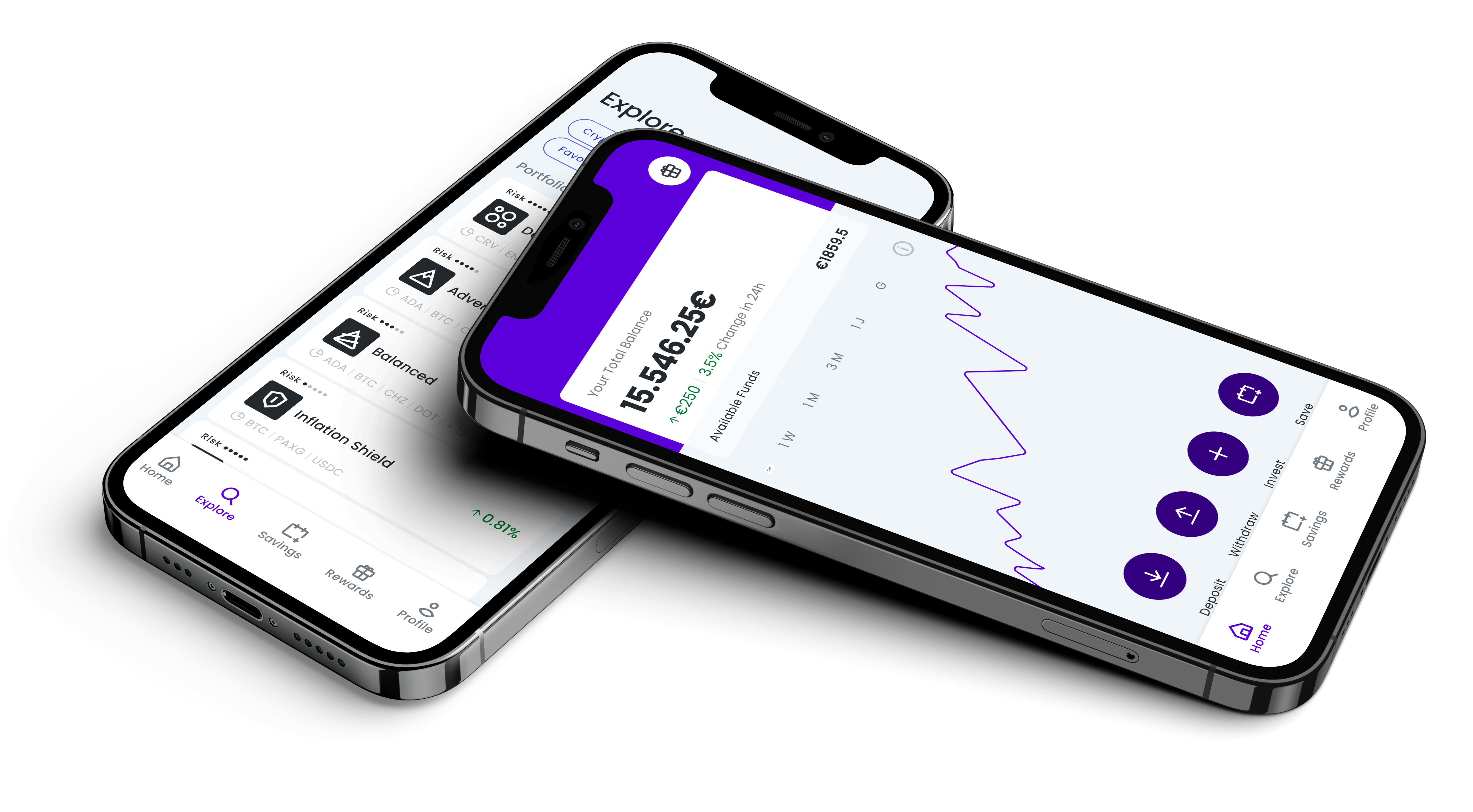 2 phones with the Zelle Trading app